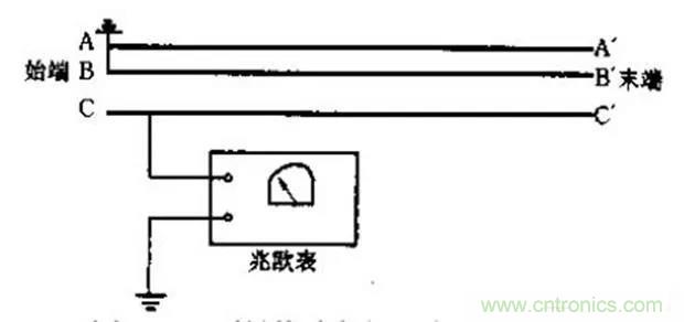 萬用表如何測量漏電？如何區分火線和零線