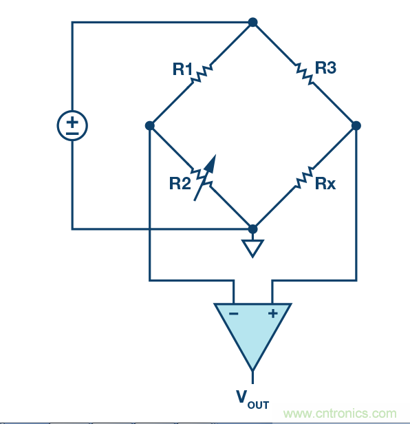 如何用一根銅條搞定超便捷液位測量的射頻回波損耗測量方法？