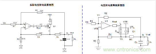 實現(xiàn)運放負反饋電路穩(wěn)定性設(shè)計,只需這3步! 實現(xiàn)運放負反饋電路穩(wěn)定性設(shè)計,只需這3步!