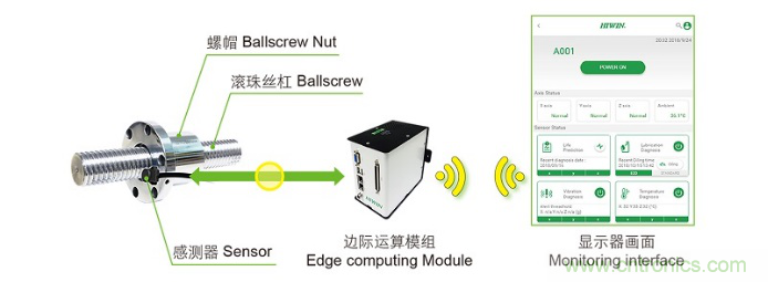 AHTE 2020新展商預(yù)告—舍弗勒、上銀、大恒圖像、邁征自動(dòng)化等多家企業(yè)助力智能化裝配 AHTE 2020新展商預(yù)告—舍弗勒、上銀、大恒圖像、邁征自動(dòng)化等多家企業(yè)助力智能化裝配