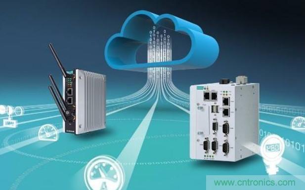 瑞薩電子支持Microsoft Azure RTOS，實現(xiàn)快速、無縫且開箱即用的云連接