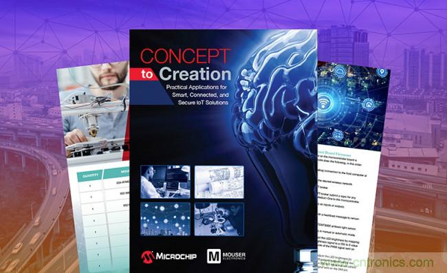 貿澤攜手Microchip推出電子書，帶你了解那些改變人類生活方式的物聯網應用