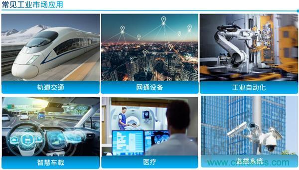 【科普小課堂】工業級VS消費級,一文讀懂存儲小秘密 【科普小課堂】工業級VS消費級,一文讀懂存儲小秘密