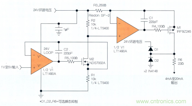 什么？！4mA至20mA電流環(huán)路的誤差小于0.2%？!