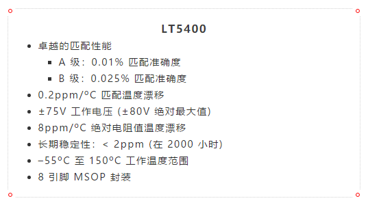 什么？！4mA至20mA電流環(huán)路的誤差小于0.2%？!