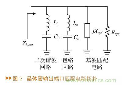如何利用功率放大器實現(xiàn)功放記憶效應(yīng)電路的設(shè)計? 如何利用功率放大器實現(xiàn)功放記憶效應(yīng)電路的設(shè)計?