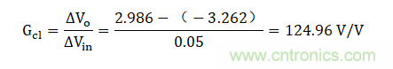 壓擺率為何會導(dǎo)致放大器輸出信號失真? 壓擺率為何會導(dǎo)致放大器輸出信號失真?