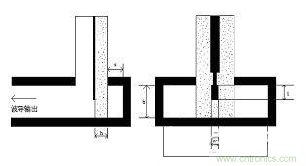 深入理解毫米波應(yīng)用，四路毫米波空間功率合成技術(shù)介紹