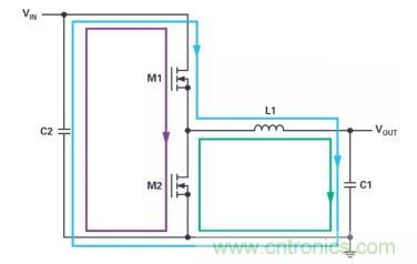 如何降低電路“熱回路”影響，實現低 EMI 高效電源器件設計