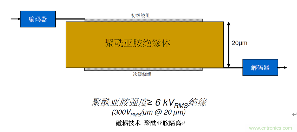 泛在電力物聯(lián)——智能電纜井蓋您見過嗎？