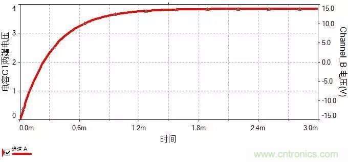 如何選擇單相橋式整流濾波電路中的電容電阻？
