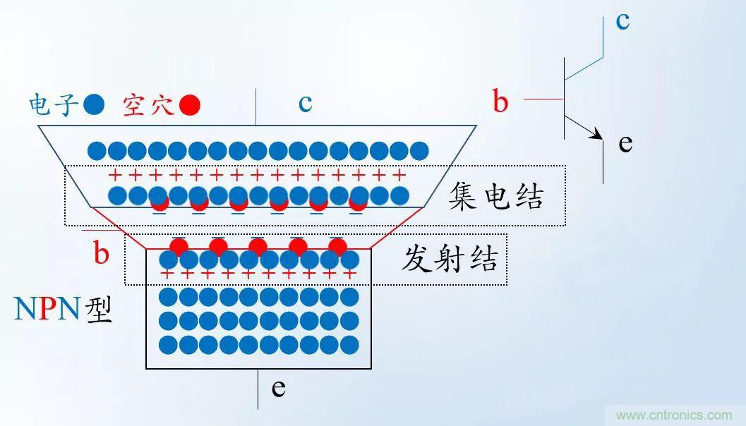 模電怎么這么難學透呢? 模電怎么這么難學透呢?