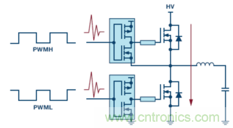 為什么我的處理器漏電？