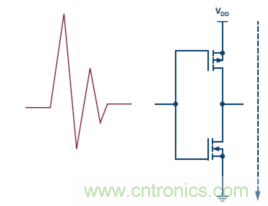 為什么我的處理器漏電？