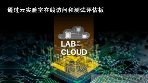 瑞薩推出全新創新型“云實驗室”環境，可實時訪問熱門應用解決方案