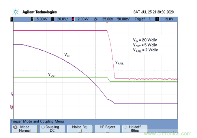 在源電壓5 V至140 V的電氣系統中,如何維持偏置電壓呢? 在源電壓5 V至140 V的電氣系統中,如何維持偏置電壓呢?