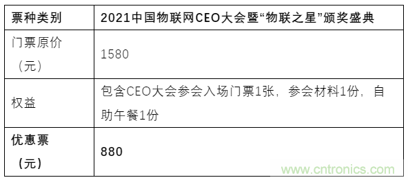 如何讓10萬物聯(lián)網(wǎng)人先富起來！