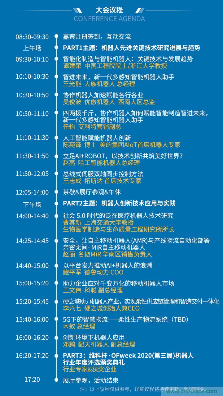 確認!譚建榮、曹其新、石大明、閔華清、張文強等5專家即將出席第十屆機器人產(chǎn)業(yè)大會 確認!譚建榮、曹其新、石大明、閔華清、張文強等5專家即將出席第十屆機器人產(chǎn)業(yè)大會