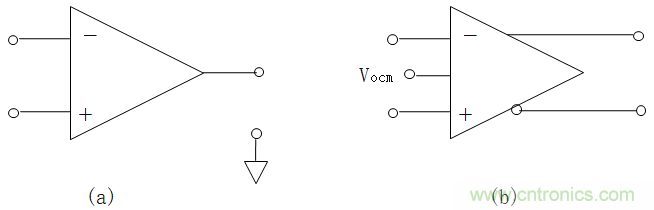全差分放大器與通用放大器有何區(qū)別? 全差分放大器與通用放大器有何區(qū)別?