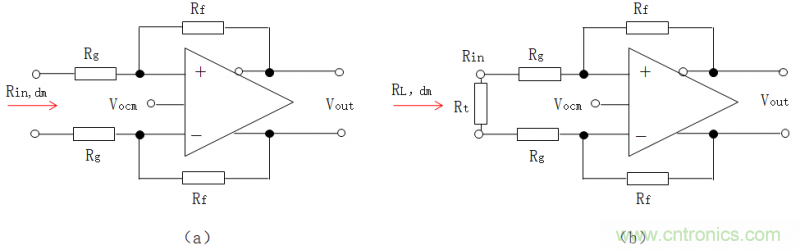 全差分放大器與通用放大器有何區(qū)別? 全差分放大器與通用放大器有何區(qū)別?