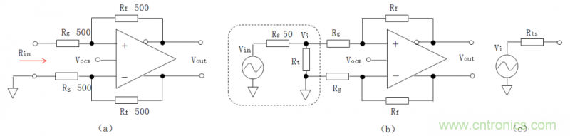 全差分放大器與通用放大器有何區(qū)別? 全差分放大器與通用放大器有何區(qū)別?