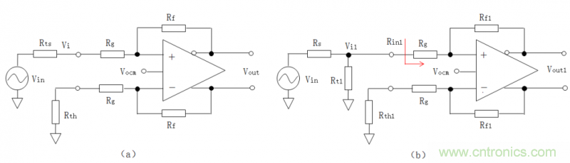 全差分放大器與通用放大器有何區(qū)別? 全差分放大器與通用放大器有何區(qū)別?