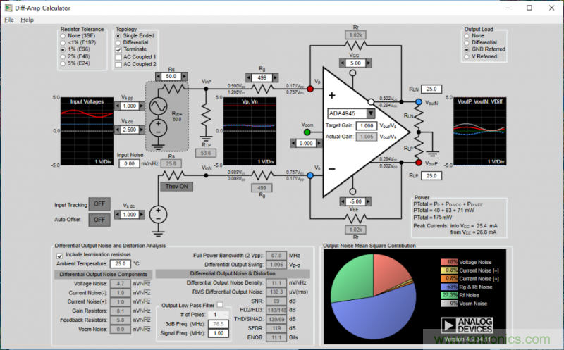 全差分放大器與通用放大器有何區(qū)別? 全差分放大器與通用放大器有何區(qū)別?
