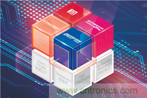 首屆ES SHOW電子展開展在即，主辦方揭秘三大亮點(diǎn) ！