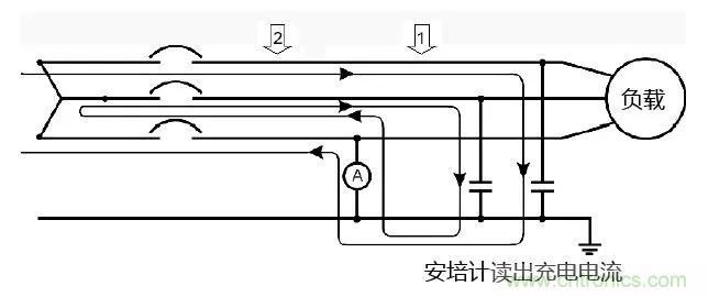 如何使用敏感繼電器找到在VFD電阻接地系統(tǒng)中的接地故障？