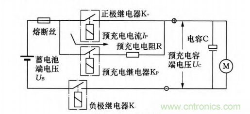 分析電機控制器為何要預(yù)充電電路及電路設(shè)計、失效 分析電機控制器為何要預(yù)充電電路及電路設(shè)計、失效