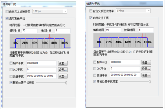 為什么CAN一致性測(cè)試中這幾項(xiàng)如此重要？