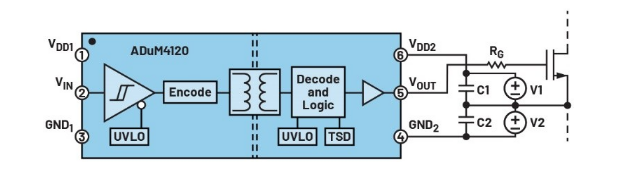 化“正”為“負(fù)”，一文讀懂如何從正電壓高效產(chǎn)生負(fù)電壓