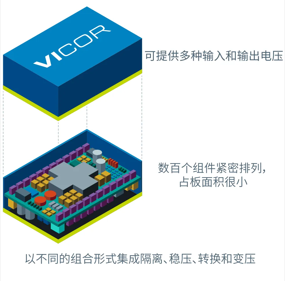 什么樣的電源設(shè)計(jì)，能讓無(wú)人機(jī)載荷更大、飛得更遠(yuǎn)？