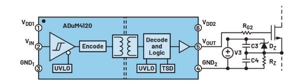 化“正”為“負(fù)”，一文讀懂如何從正電壓高效產(chǎn)生負(fù)電壓