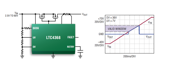 ADI浪涌抑制器——為產(chǎn)品的可靠運行保駕護航 ADI浪涌抑制器——為產(chǎn)品的可靠運行保駕護航