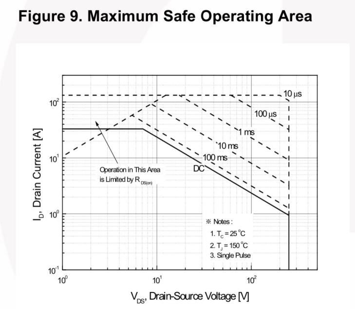 ADI浪涌抑制器——為產(chǎn)品的可靠運行保駕護航 ADI浪涌抑制器——為產(chǎn)品的可靠運行保駕護航
