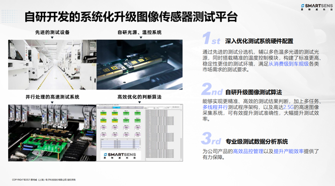針對(duì)安防、車載電子、手機(jī)及機(jī)器視覺(jué)，思特威發(fā)布多款CIS新品