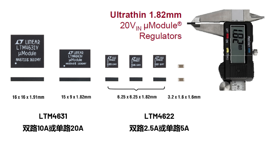 ADI電源專家：什么樣的電源技術和迭代速度才能始終獨步于市場？