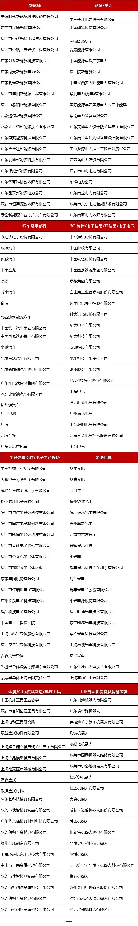 2024全數(shù)會從深圳出發(fā)，引領(lǐng)全球數(shù)字經(jīng)濟(jì)產(chǎn)業(yè)新風(fēng)向標(biāo)，預(yù)約免費(fèi)門票！