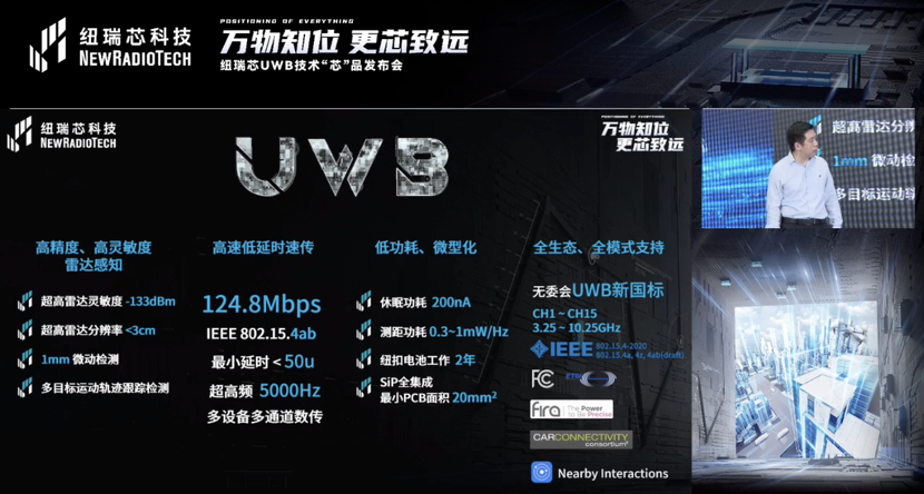 UWB芯片深入城市每一條“神經末梢”！紐瑞芯“創(chuàng)芯版圖”再升級，劍指數字中國時空基底