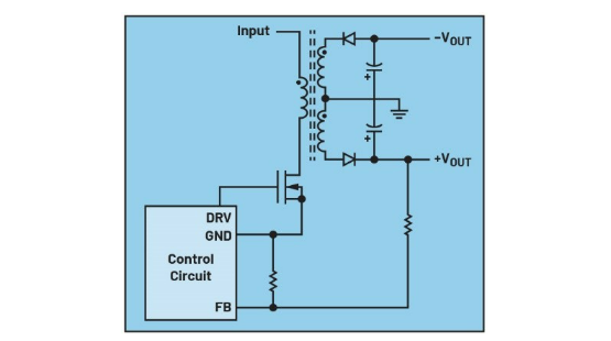 化“正”為“負(fù)”，一文讀懂如何從正電壓高效產(chǎn)生負(fù)電壓