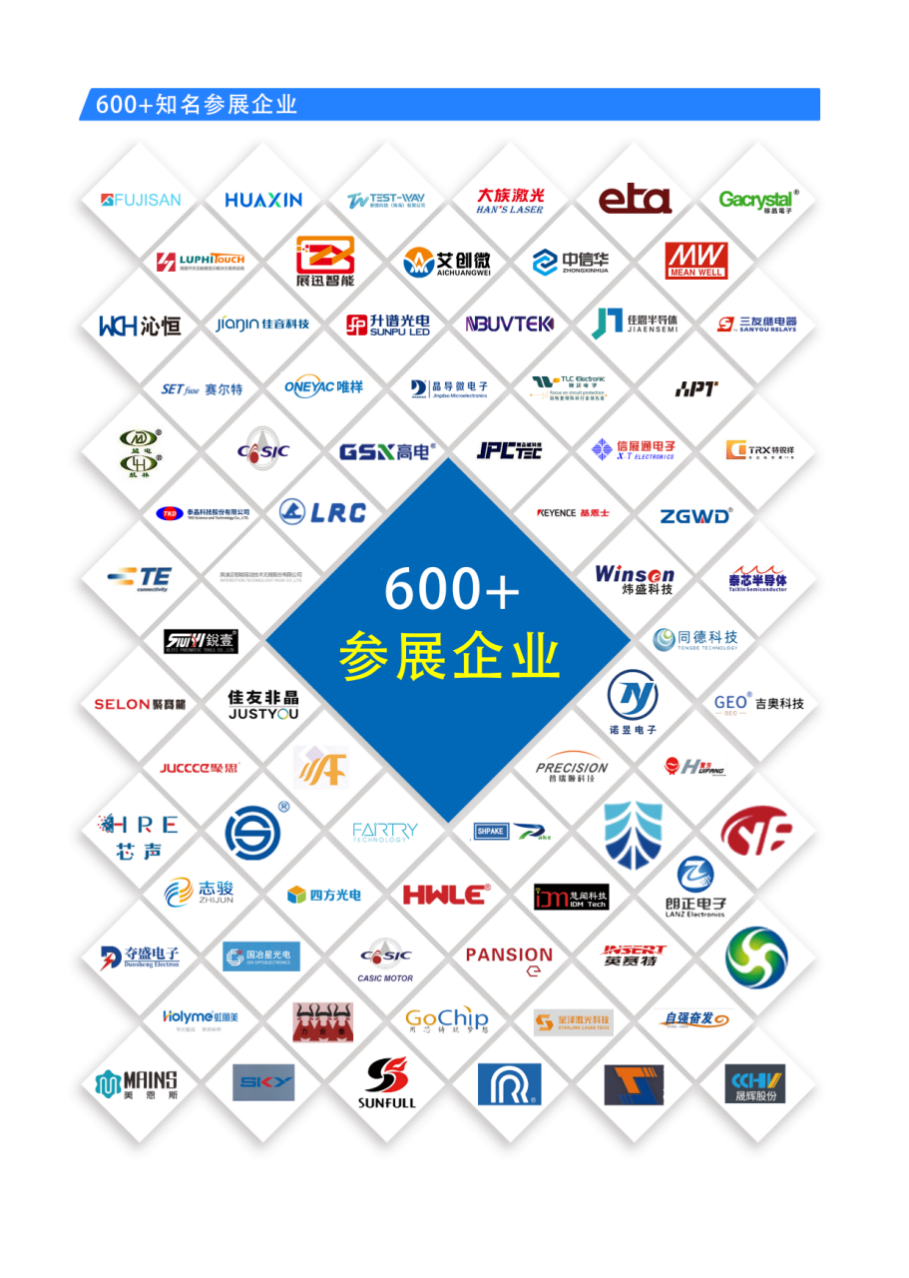 中國家電、消費(fèi)電子、智能終端制造業(yè)供應(yīng)鏈展覽會(huì)