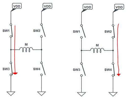 使用互補(bǔ)PWM、擊穿和死區(qū)時間的 H 橋直流電機(jī)控制