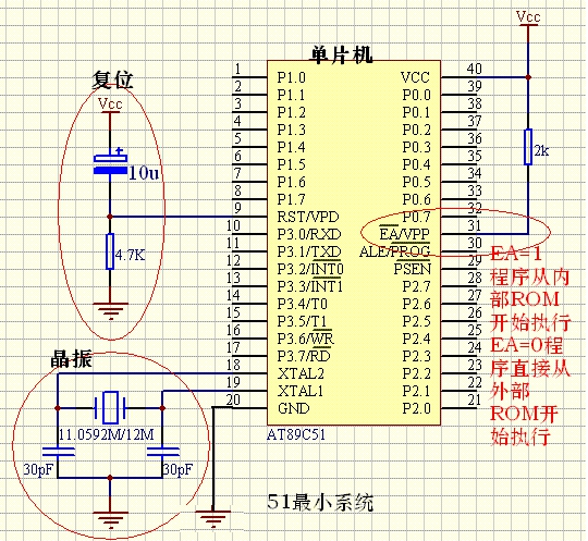 單片機最小系統詳解，你要知道的都在這里了