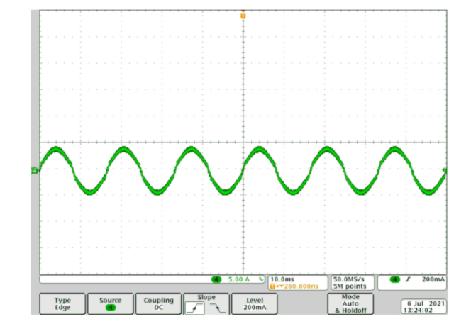 功率因數校正實戰：峰值電流控制法的優勢與應用
