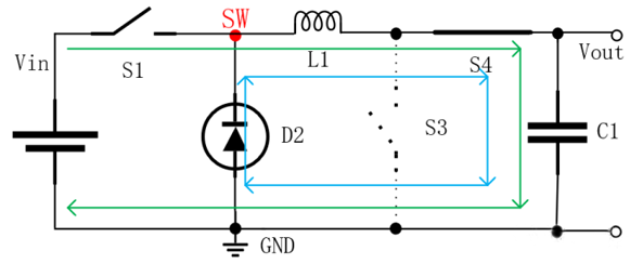 【干貨】強大的4開關(guān)升降壓BOB電源，可升可降、能大能小