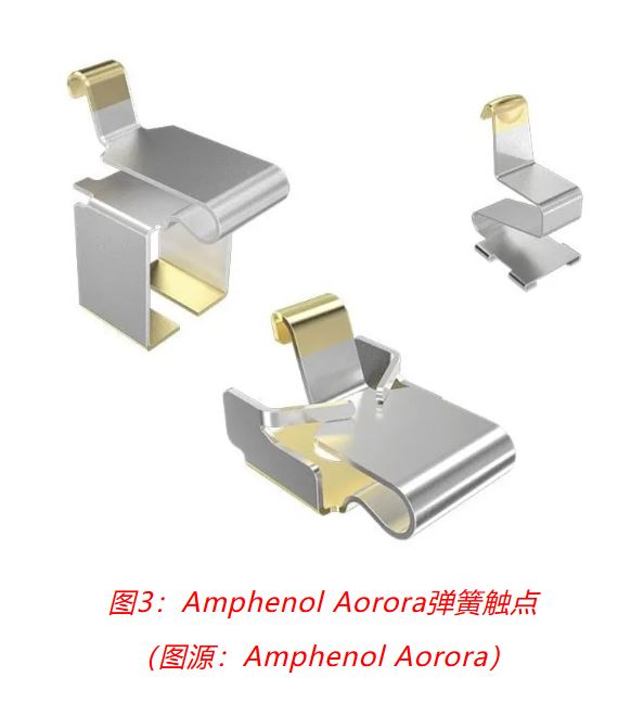 小角色，大作用：汽車信息娛樂系統中，不可或缺的連接器