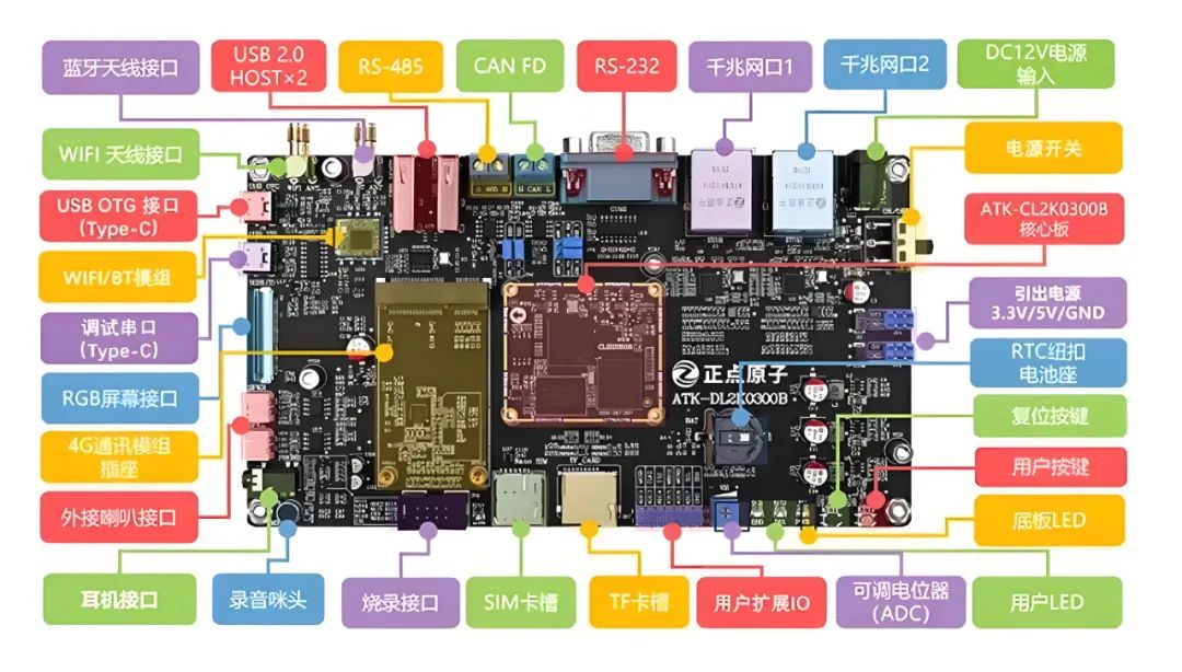 破局者登場！中國芯企"逆向突圍"造90%性能怪獸，ARM斷供反成催化劑？
