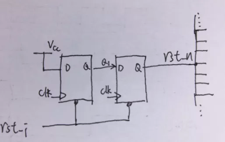 復位電路很簡單，但卻有很多門道