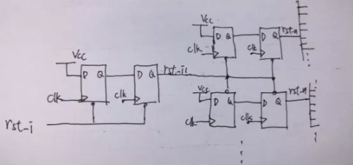 復位電路很簡單，但卻有很多門道